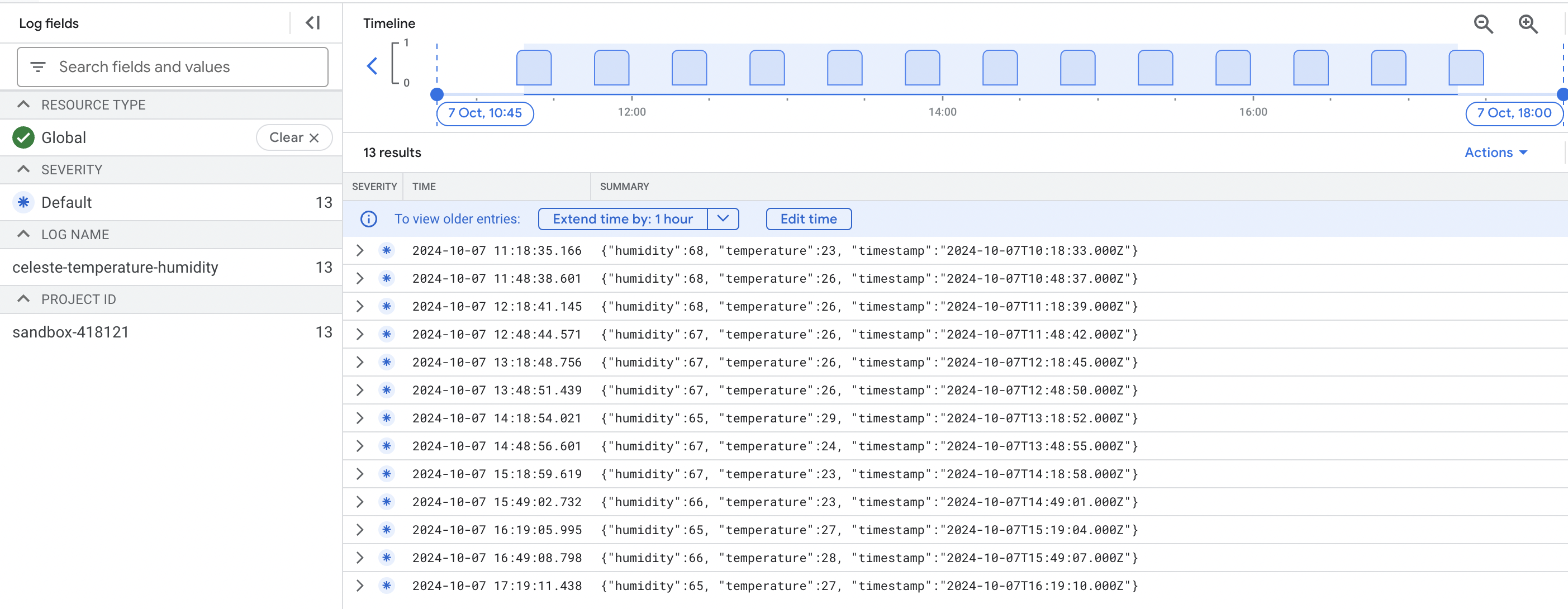Temperature and humidity readings in Google Logs