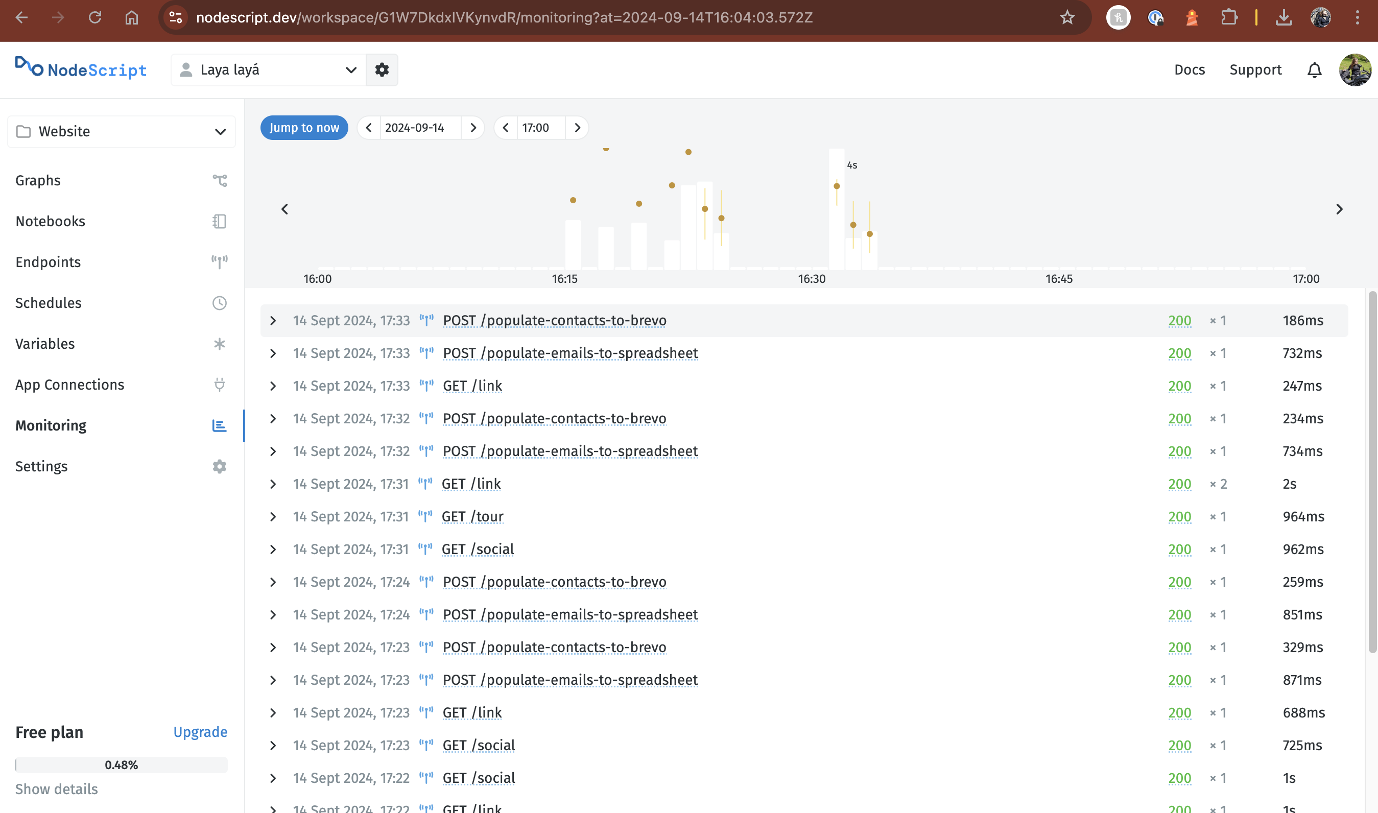 NodeScript monitoring page used for CMS, Database and Email Capture with Google Sheets spreadsheets and Brevo